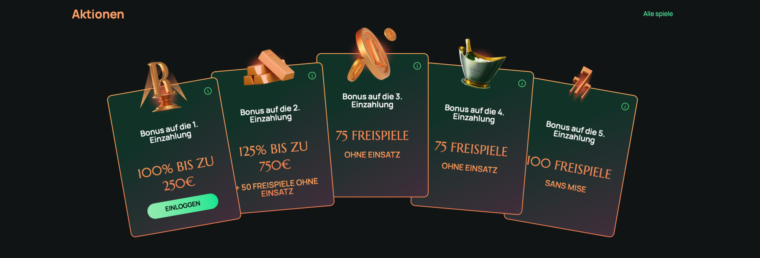 Ritzo Casino Bonuses