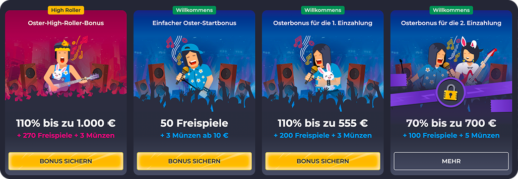 Bonusangebote und Handyrechnung